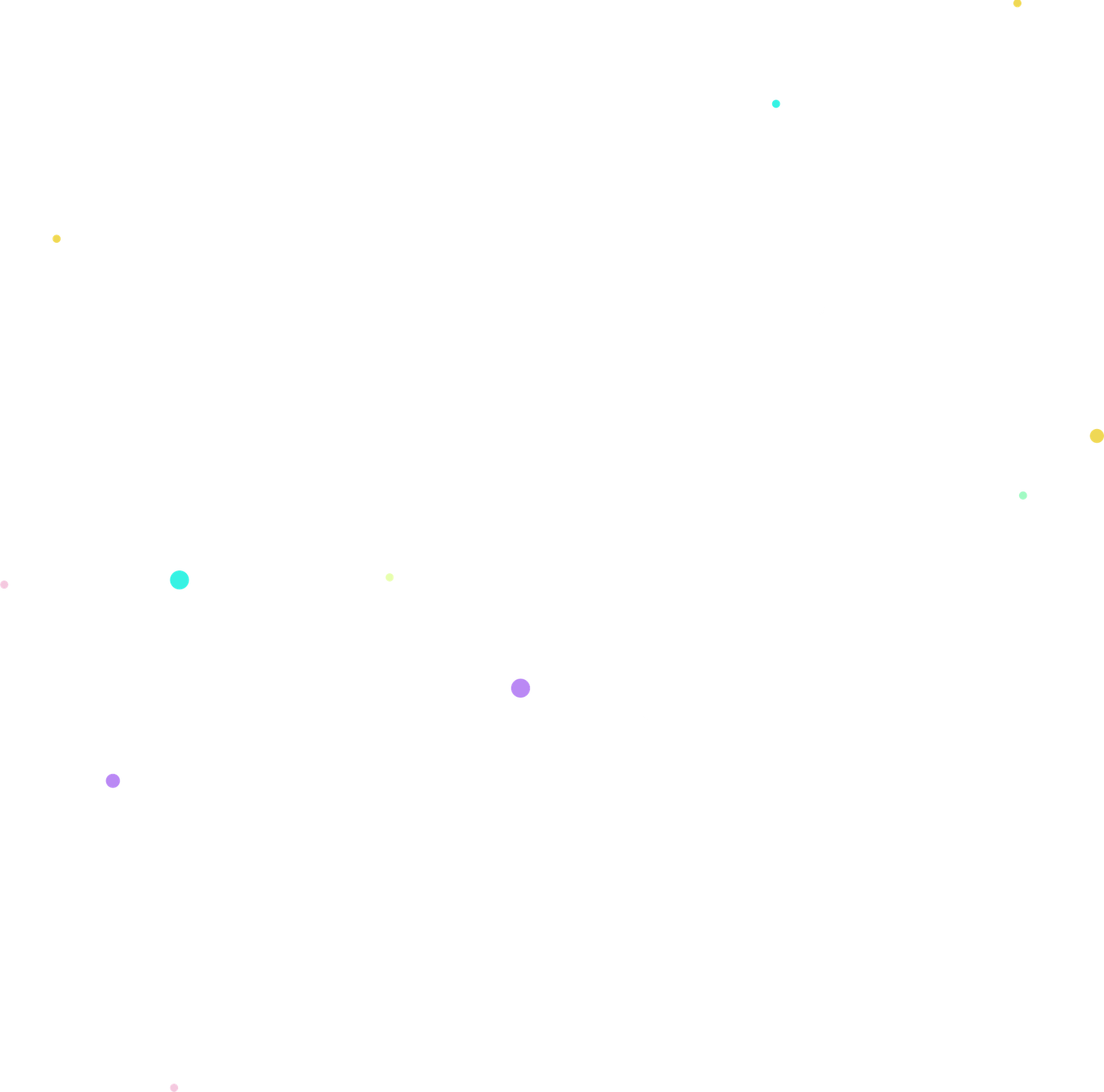 bg